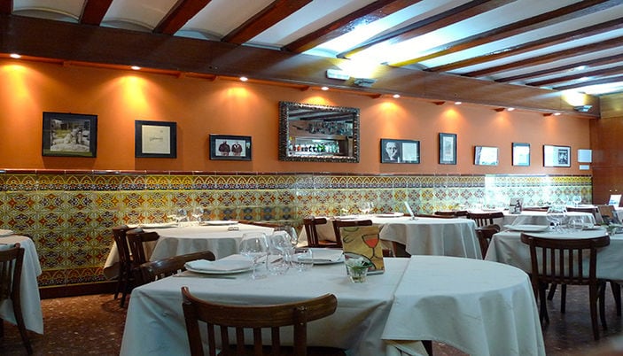 Interior del restaurante Casa Leopoldo