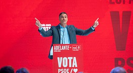 El CIS vuelve a augurar una victoria del PSOE el 23-J y le da opciones de seguir gobernando