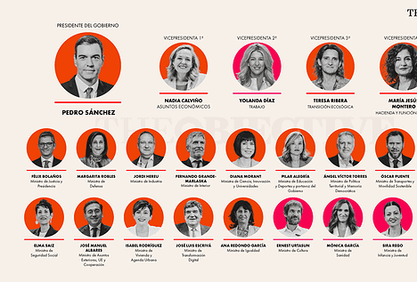 Estos son los ministerios del nuevo Gobierno de Pedro Sánchez