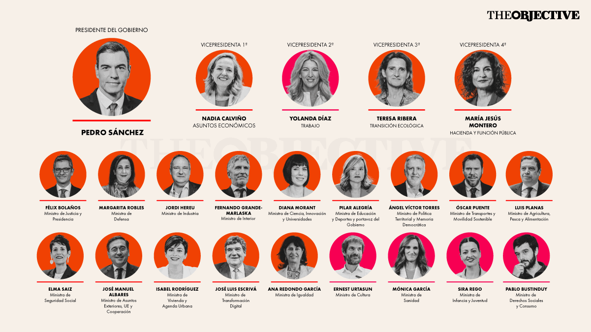 Estos son los ministerios del nuevo Gobierno de Pedro Sánchez