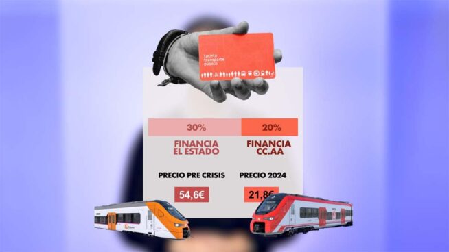 El plan anticrisis del Gobierno en dos minutos