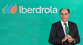 Iberdrola y Norges Bank coinvertirán 2.000 millones en España y Portugal