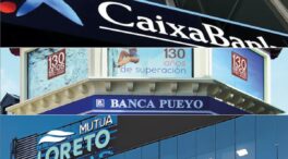 Los planes de pensiones de Caixabank, Loreto Mutua y Banca Pueyo son los más rentables
