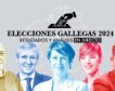 Así han sido las elecciones en Galicia 2024 en la que el PP ha logrado la mayoría absoluta