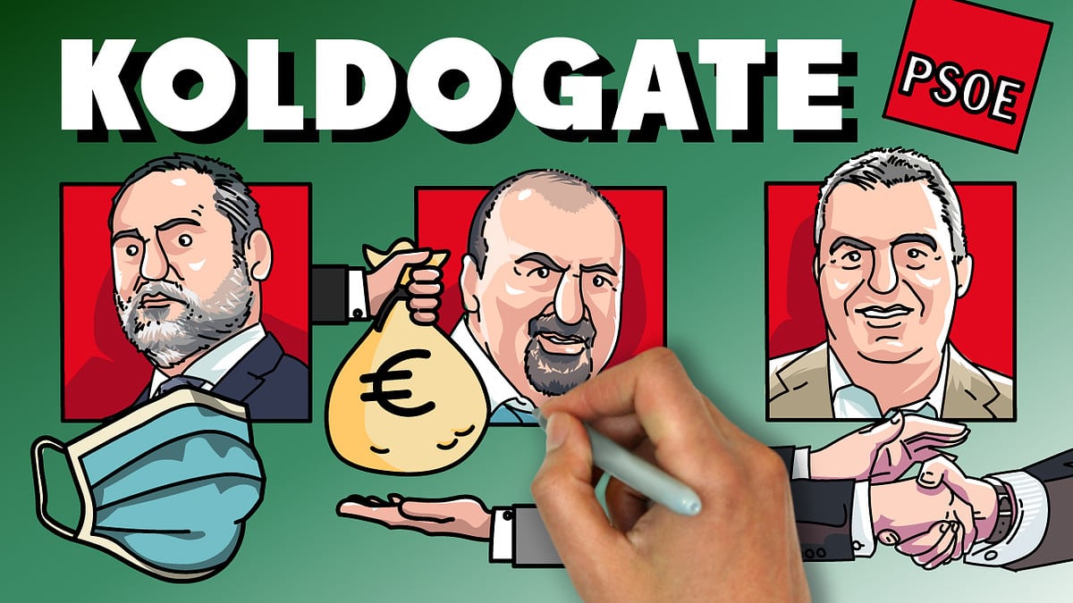 El ‘Koldogate’, explicado en un minuto