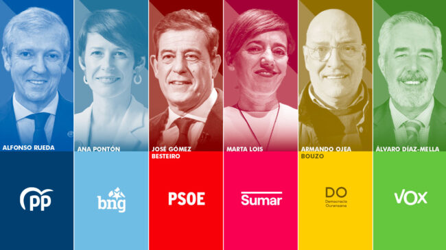Resultados elecciones en Galicia 2024: votos y escaños