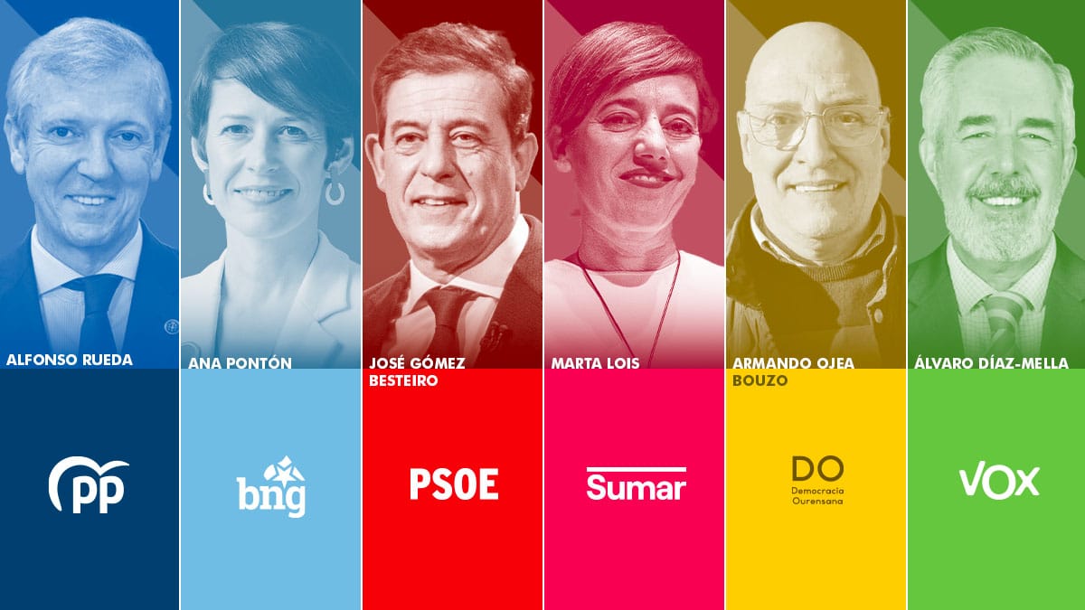 Resultados elecciones en Galicia 2024 votos y escaños