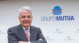 Grupo Mutua se hace con el control de Orienta Capital al elevar su participación hasta el 87,1%