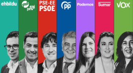 Calculadora de pactos de la elecciones del País Vasco 2024