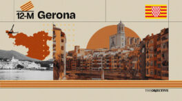 Resultados en Gerona de las elecciones en Cataluña 2024