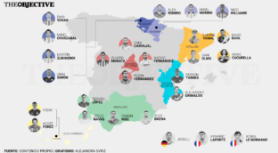 Rufián no tiene razón: la Roja es mucho más que un grupo de catalanes y vascos