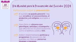 Los suicidios descienden un 15% en Murcia en 2023: «Queda mucho trabajo por hacer»