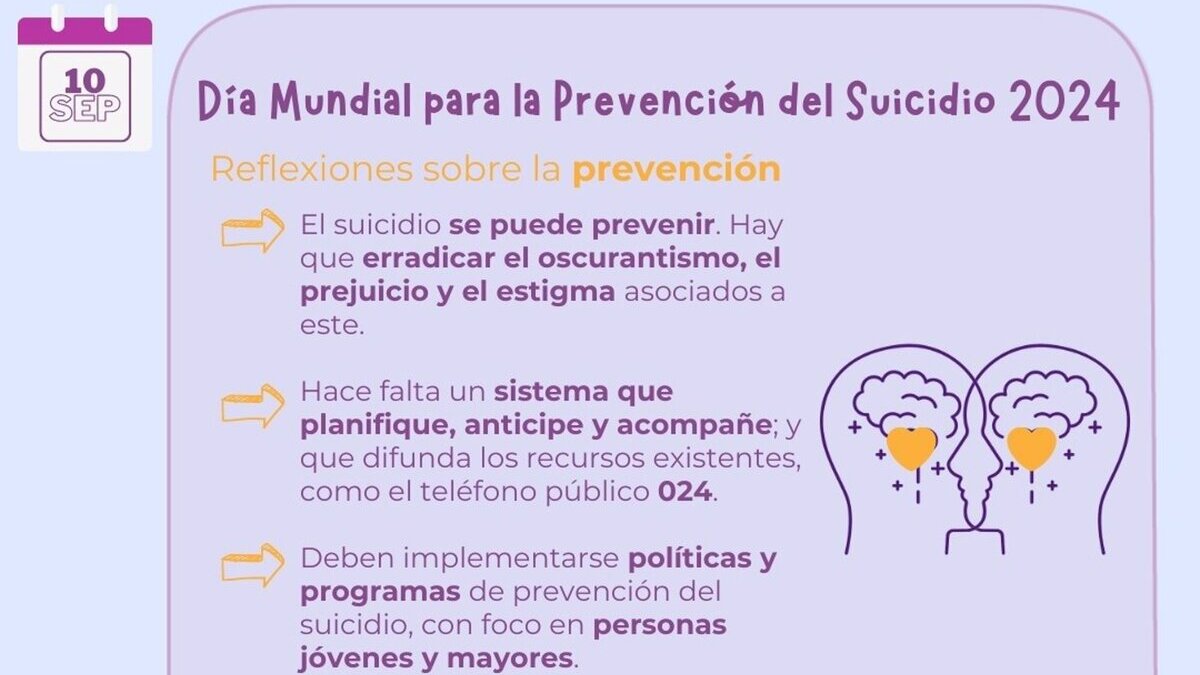 Los suicidios descienden un 15% en Murcia en 2023: «Queda mucho trabajo por hacer»