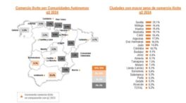 Aumenta el consumo de tabaco ilícito en España y descienden las falsificaciones