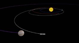 Autopistas planetarias: así se trazan las rutas que toman las misiones espaciales