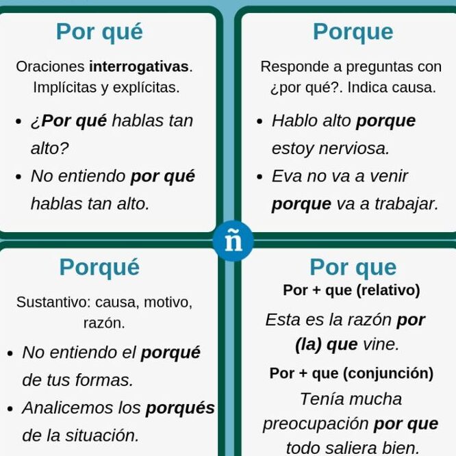 Reglas ortográficas de la palabra «porque»: (Pinterest)