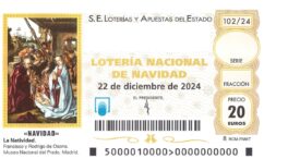 ¿Sale rentable comprar todos los décimos de la Lotería de Navidad?