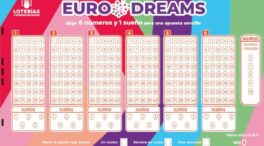 EuroDreams: resultado del sorteo del lunes 13 de enero de 2025