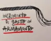 La viñeta sobre... el gasto en defensa