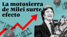 La motosierra de Milei surte efecto