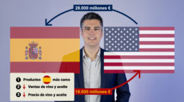 ¿Cómo afectan a España los aranceles de Trump?