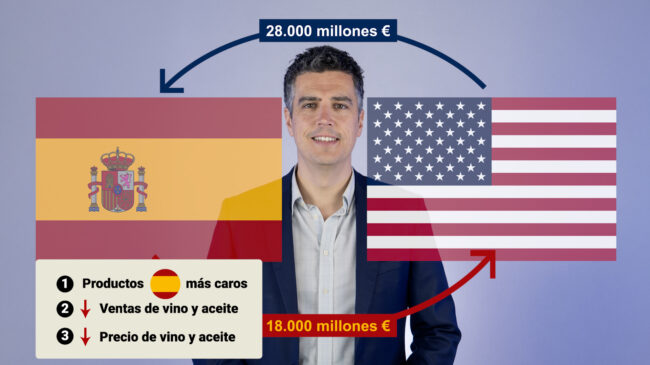 ¿Cómo afectan a España los aranceles de Trump?