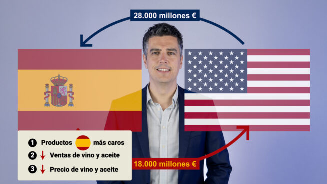 ¿Cómo afectan a España los aranceles de Trump?
