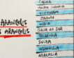 La viñeta animada sobre... los aranceles a los aranceles