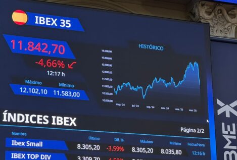 El Ibex 35 reduce la caída y recupera los 12.000 puntos tras tocar mínimos del año