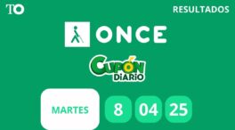 Comprueba los resultados del sorteo celebrado por la ONCE este martes 8 de abril de 2025