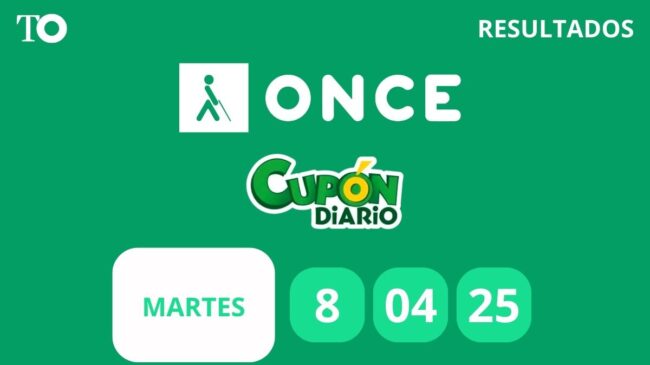 Comprueba los resultados del sorteo celebrado por la ONCE este martes 8 de abril de 2025