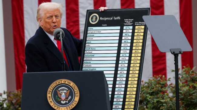 Trump anuncia aranceles del 20% a la Unión Europea: «Nos han timado durante 50 años»