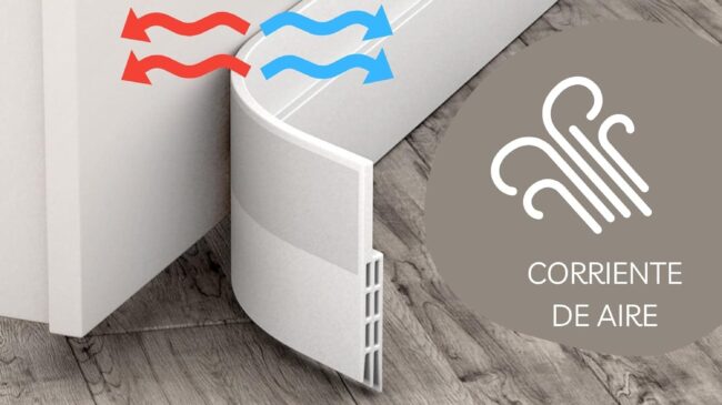 Ahorra energía y mantén tu hogar aislado del frío con los mejores burletes para puertas