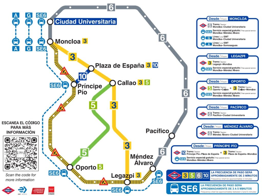 Plano corte de la línea 6 de Metro de Madrid: (Metro de Madrid)