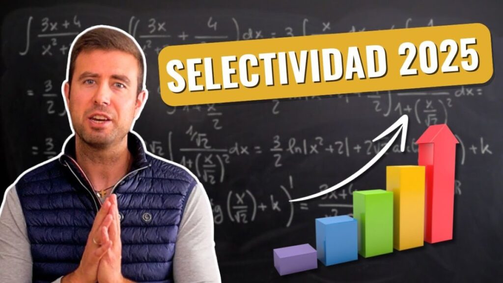 Selectividad 2025: (Canva)