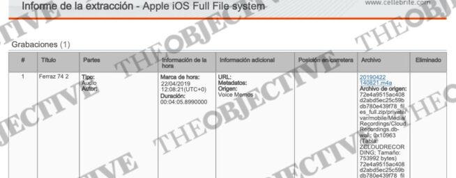 La Guardia Civil certifica con un 'software' israelí que los audios de Ábalos y Cerdán son reales