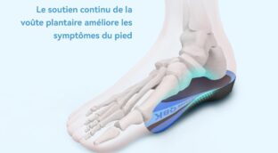 Las mejores plantillas para fascitis plantar para aliviar el dolor de la planta del pie