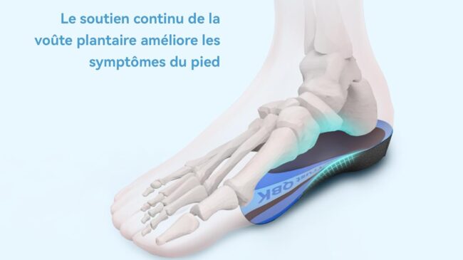 Las mejores plantillas para fascitis plantar para aliviar el dolor de la planta del pie