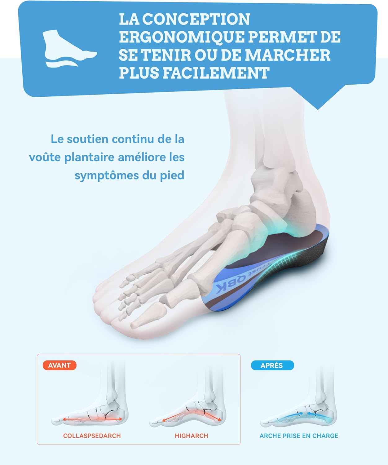 Plantillas Para Fascitis Plantar Ajustables - Soporte De Talón De Gel, Alivio Del Dolor, Para Hombre Y Mujer