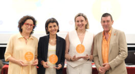 Castilla y León lidera el Índice DEC con el mejor sistema de Servicios Sociales de España