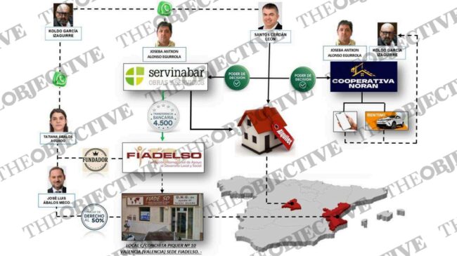 Tatiana, hija de Ábalos, recibía mordidas a través de Cerdán para la ONG del exministro