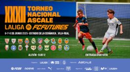 Diez nombres de futbolistas icónicos que han pasado por la LALIGA FC FUTURES