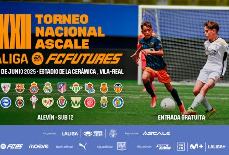 Diez nombres de futbolistas icónicos que han pasado por la LALIGA FC FUTURES