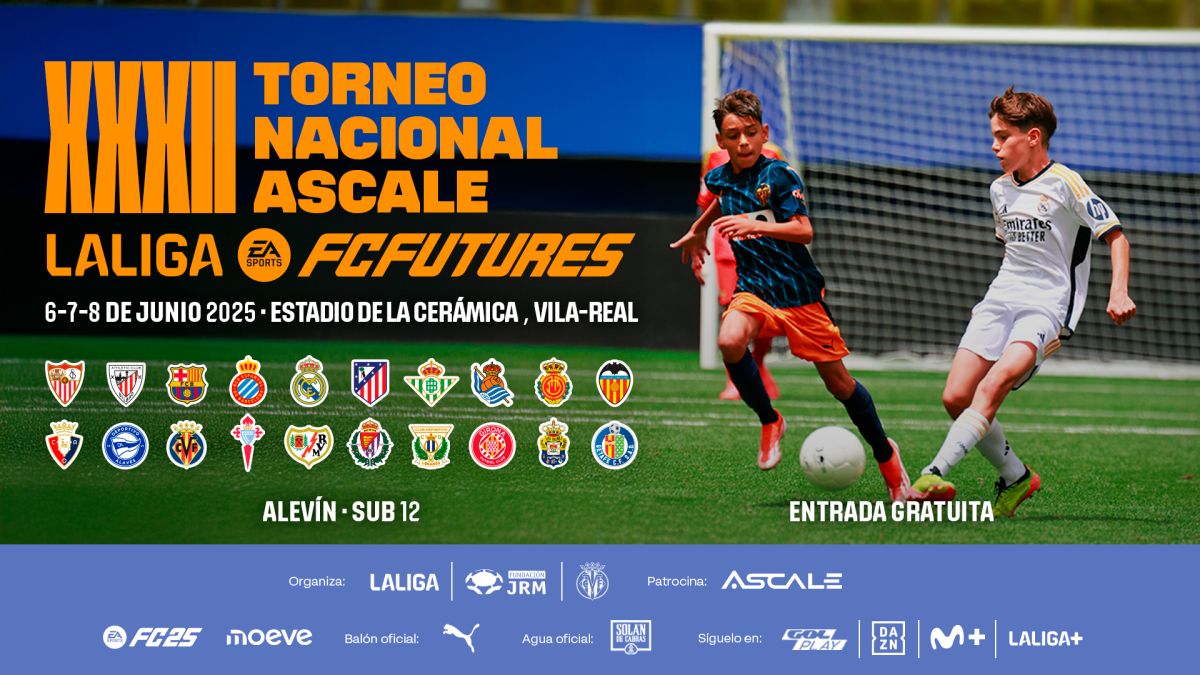 Diez nombres de futbolistas icónicos que han pasado por la LALIGA FC FUTURES