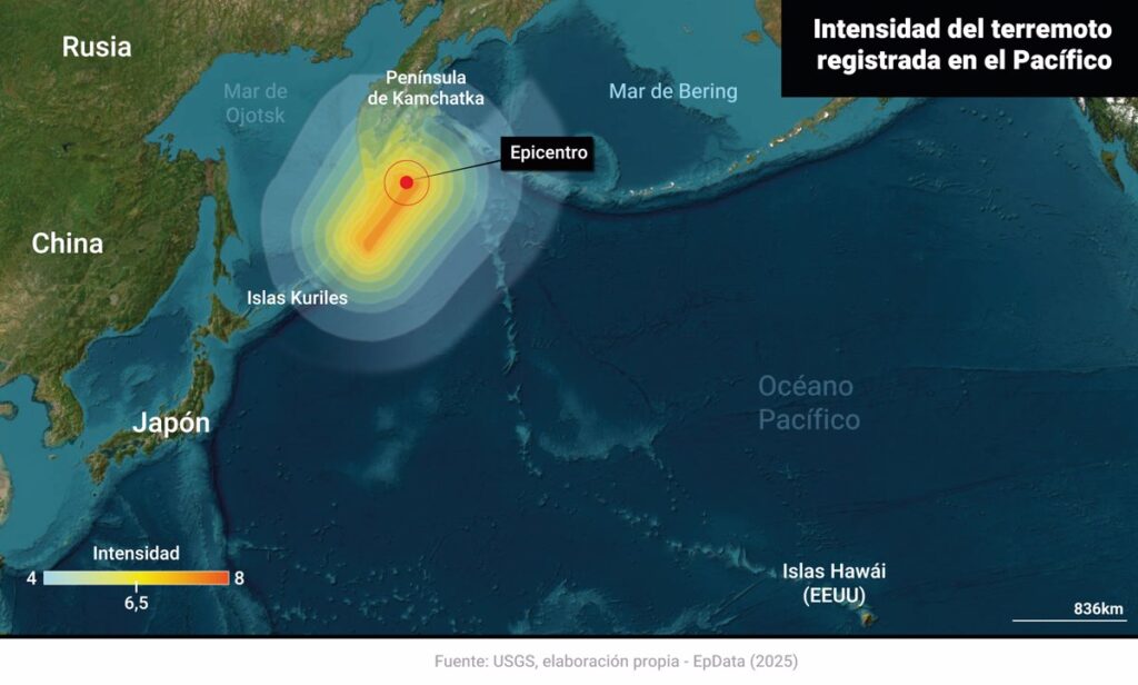 Explicación del terremoto. EP