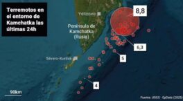 ¿Por qué hay alerta de tsunami en América si el terremoto fue en Rusia?