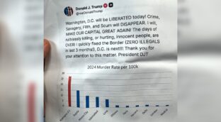 Trump considera la baja tasa de homicidios en Madrid un ejemplo para Washington