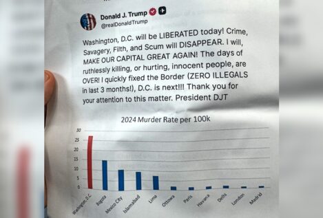 Trump considera la baja tasa de homicidios en Madrid un ejemplo para Washington