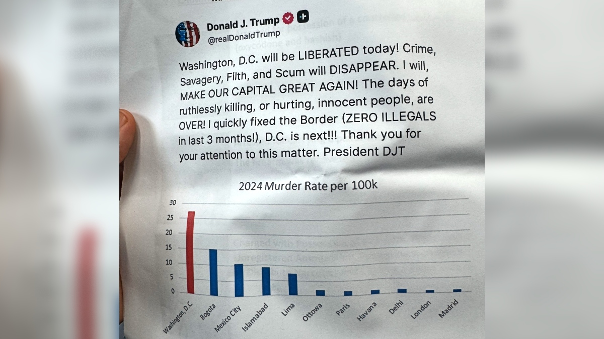 Trump considera la baja tasa de homicidios en Madrid un ejemplo para Washington