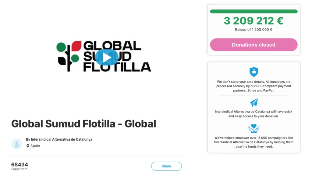 Campaña de recaudación de fondos de la Global Sumud Flotilla
